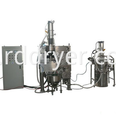 GFZL Series Dry Roller Pressing Granulator